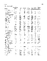 Bhagavan Medical Biochemistry 2001, page 1003